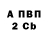 Амфетамин VHQ Koshi Linx
